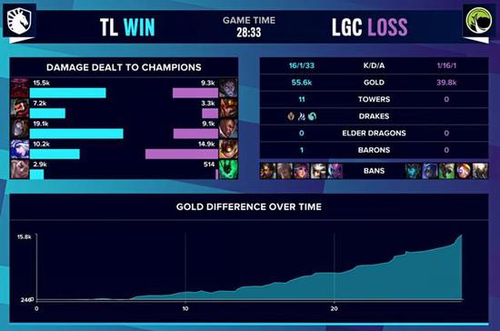 决战平安京重磅回归 继承非人学园经典遗产