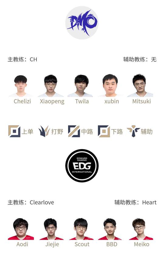 2025年全球手游收入与下载量排行榜前十名分析